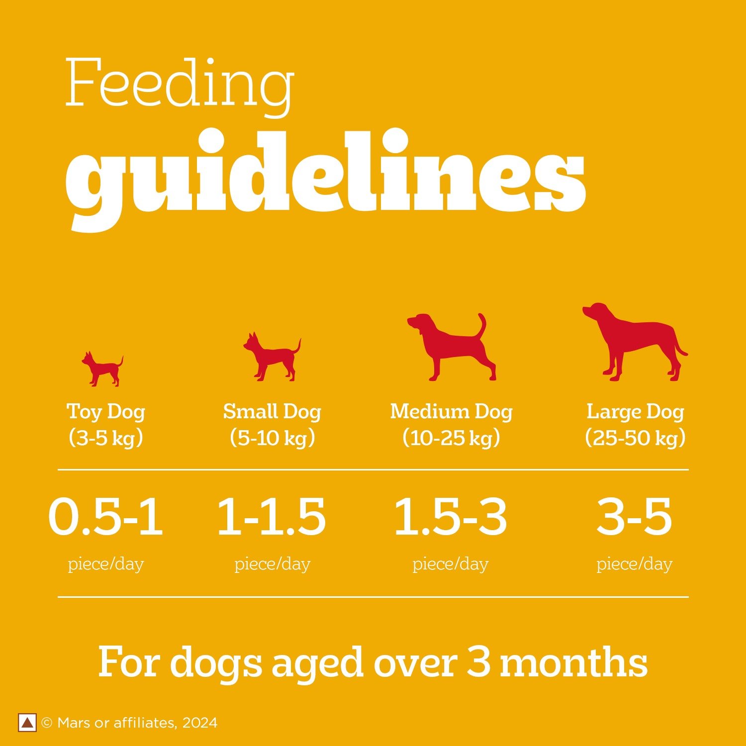 PED TESTYJERCY Grilled Lv Fla  