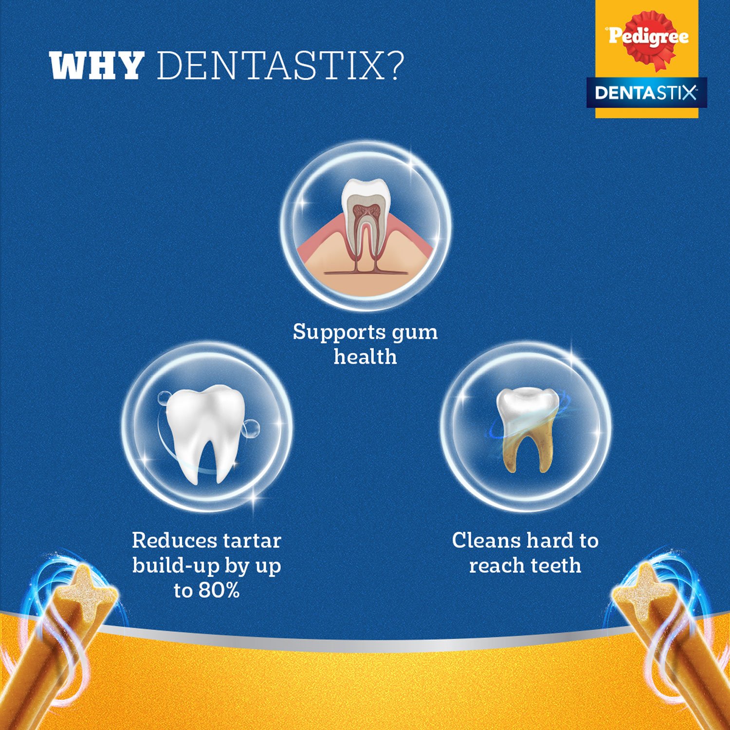 Pedigree Dentastix Dog Treat Oral Care for Adult Small Breed 110g x10gm