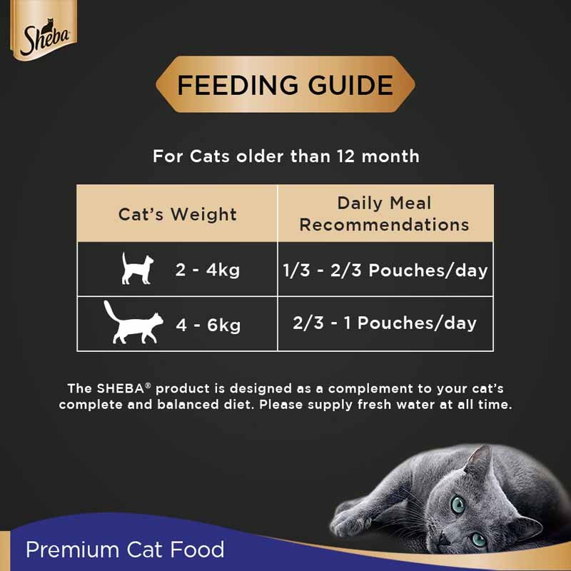 Sheba Fine Premium Adult (1+ Years) Wet Cat Food, Chicken Premium Loaf