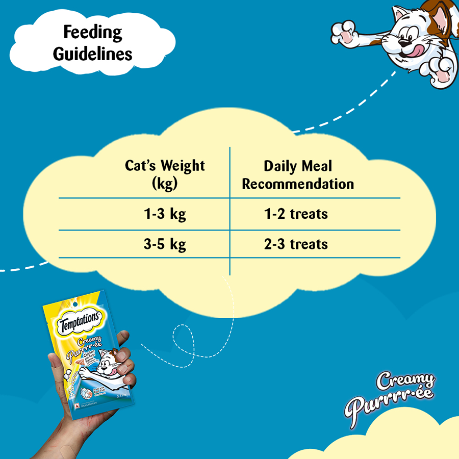 Temptations Creamy Purrrr-ee Cat Treats, Chicken & Tuna Flavors  48g (4 pieces)