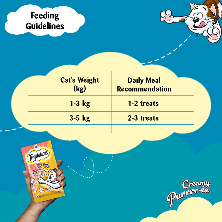 Temptations Creamy Purrrr-ée, Salmon & Cheese Flavour 48g (4 pieces)