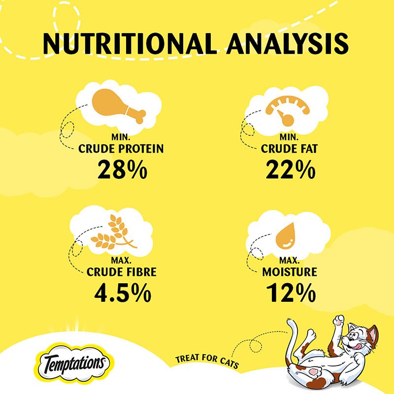 Temptations Cat Treat, Tasty Chicken Flavour - 85 g