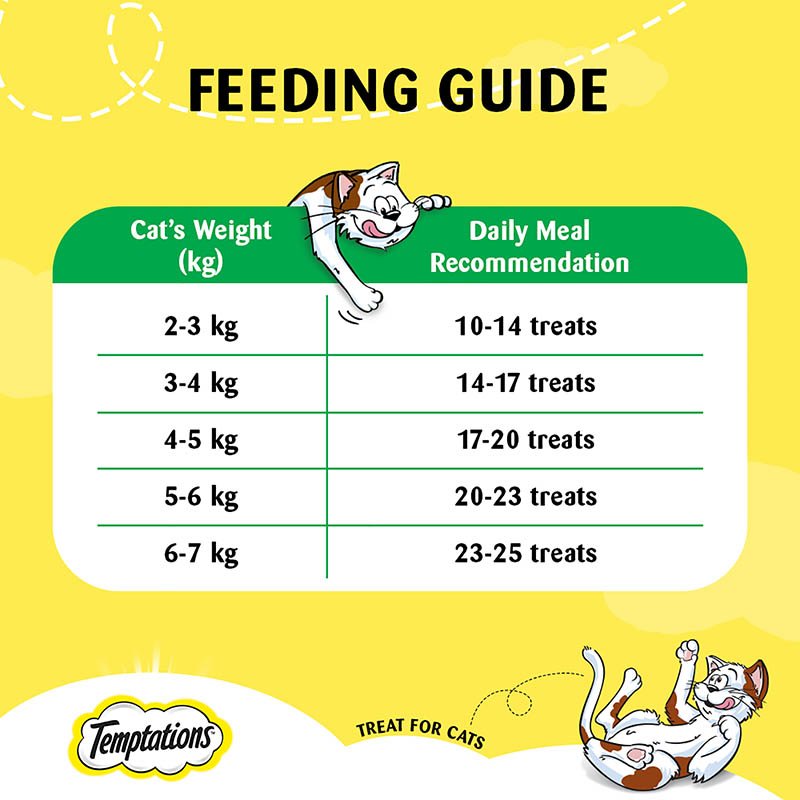 Temptations Cat Treat, Seafood Medley Flavour - 85 g