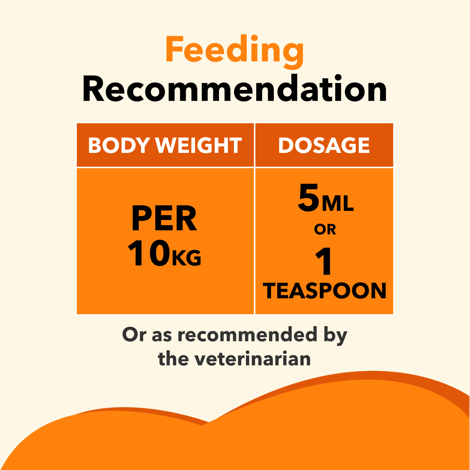 Drools Absolute Salmon Oil Syrup - Dog Supplement