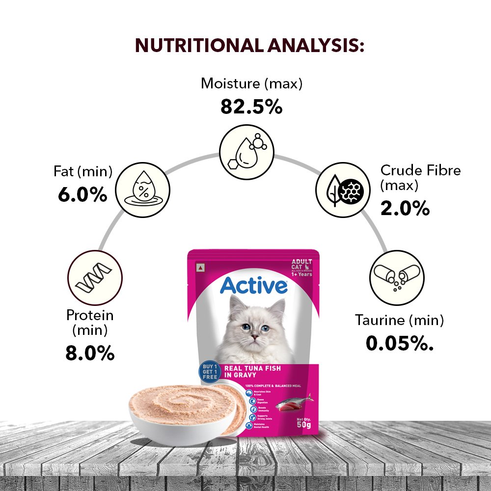Active Adult Cat Wet Food, Real Tuna in Gravy, 8 Pouches, 50g x 8 (Buy 1 Get 1 Free )
