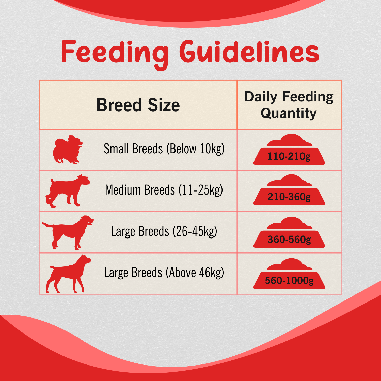 Wilderness Meat and Vegetables Adult Dog Food ( Buy 1 Get 1 Free)