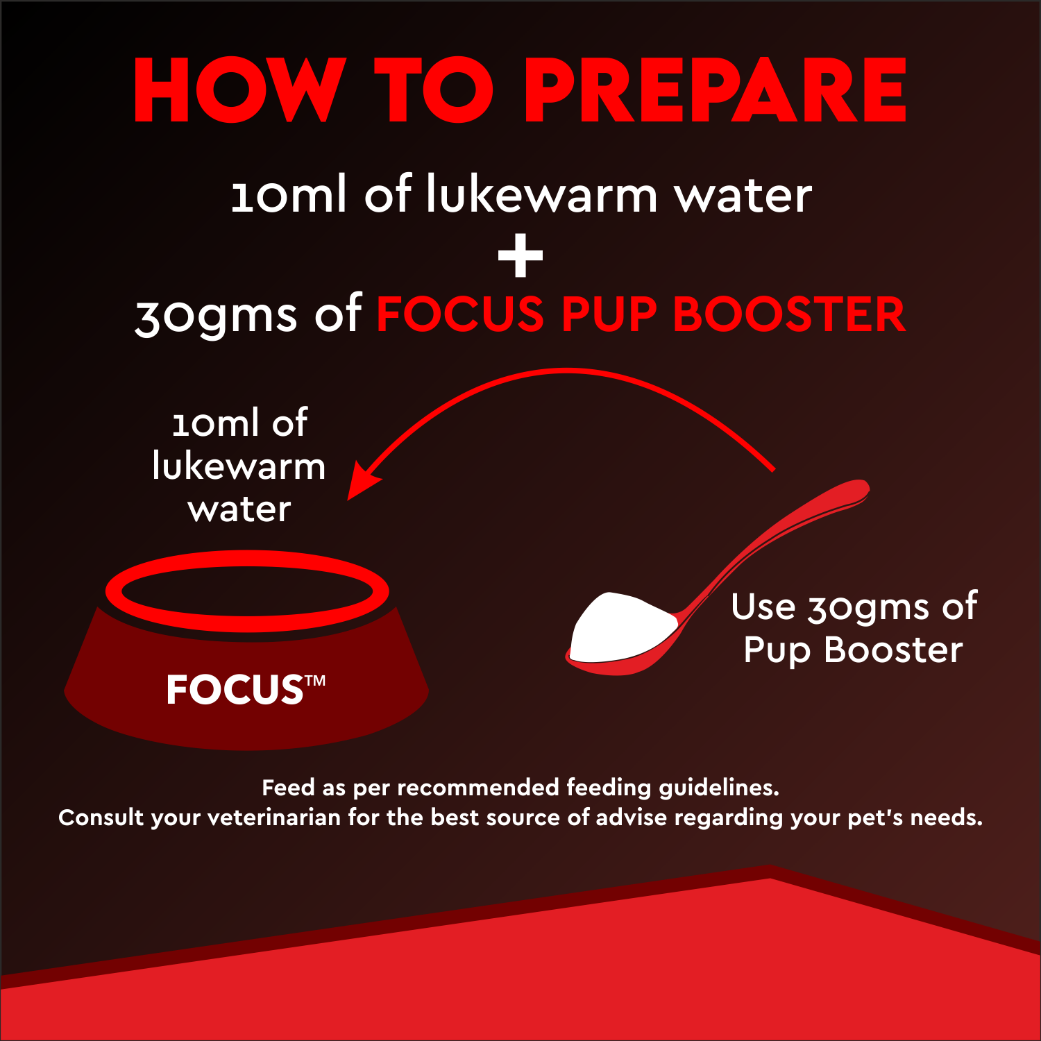 Drools Focus Pup Booster - Puppy Weaning Diet for All Breeds