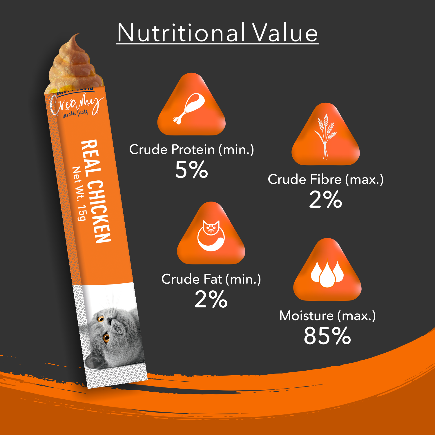 Kitty Yums Creamy Lickable Cat Treats,Real Chicken