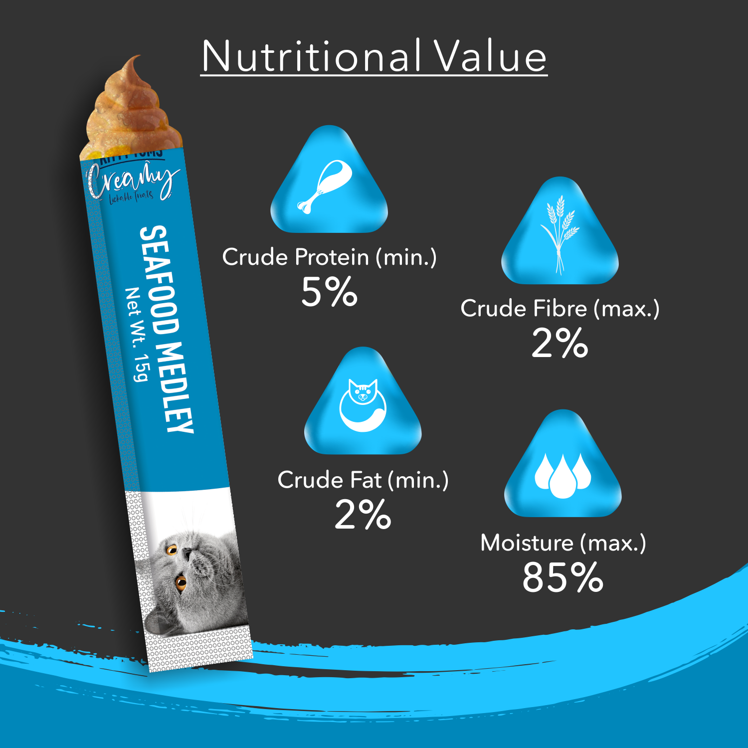 Kitty Yums Creamy Lickable Cat Treats,Safood Medely