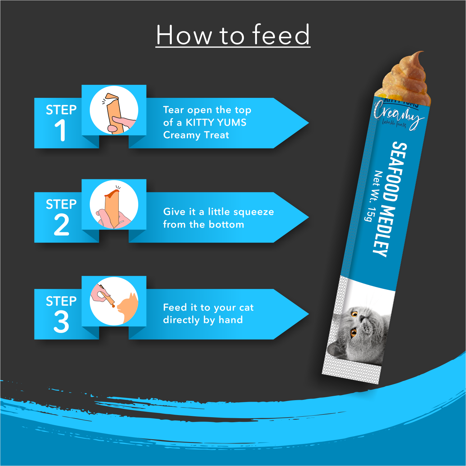 Kitty Yums Creamy Lickable Cat Treats,Safood Medely