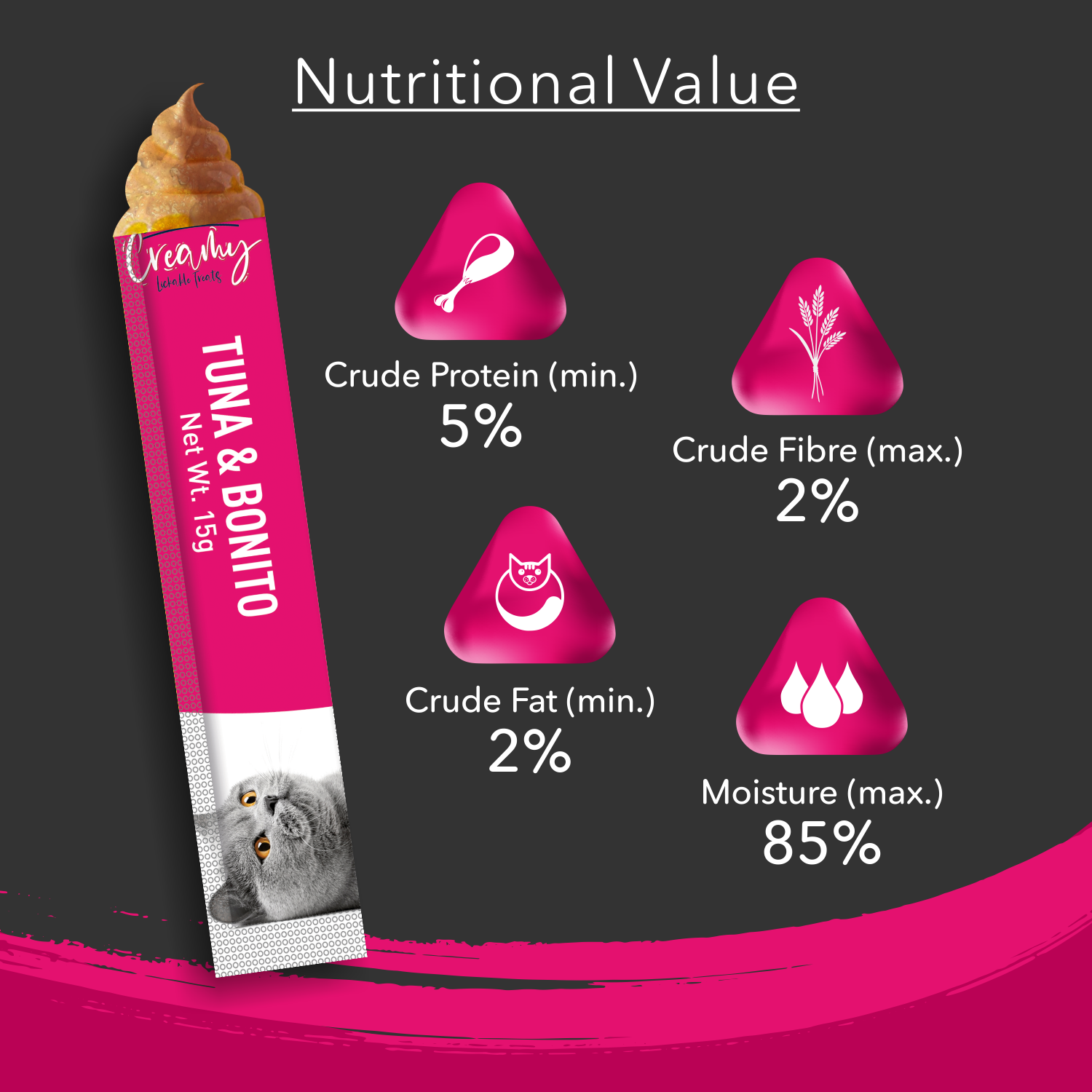 Kitty Yums Creamy Lickable Cat Treats,Tuna & Bonito