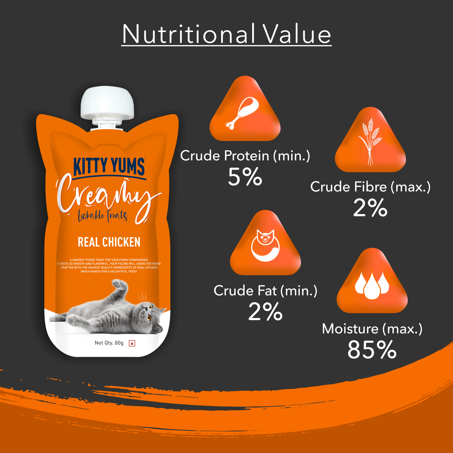 Kitty yums Creamy Lickable Real Chicken Cat Treat