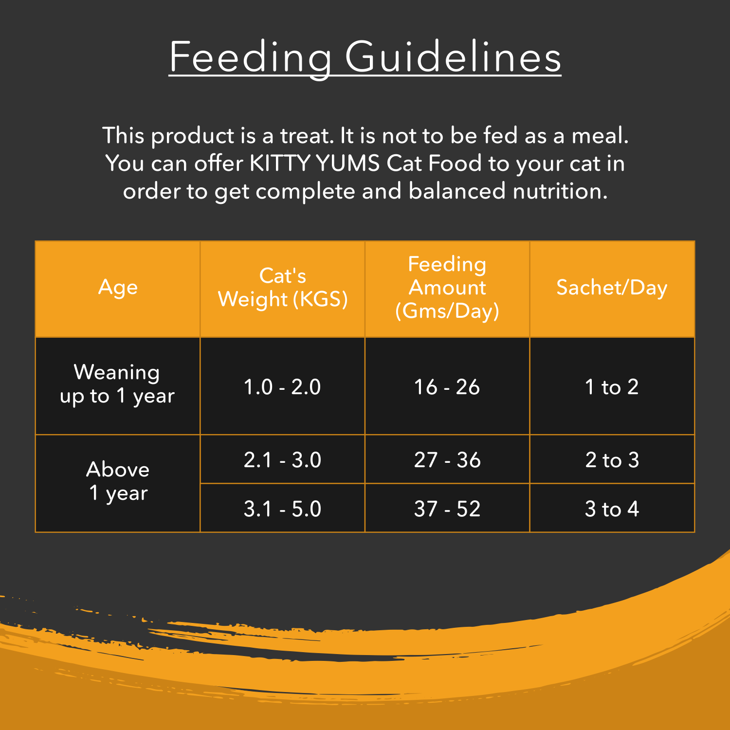 Kitty Yums Creamy Salmon&Skipjack