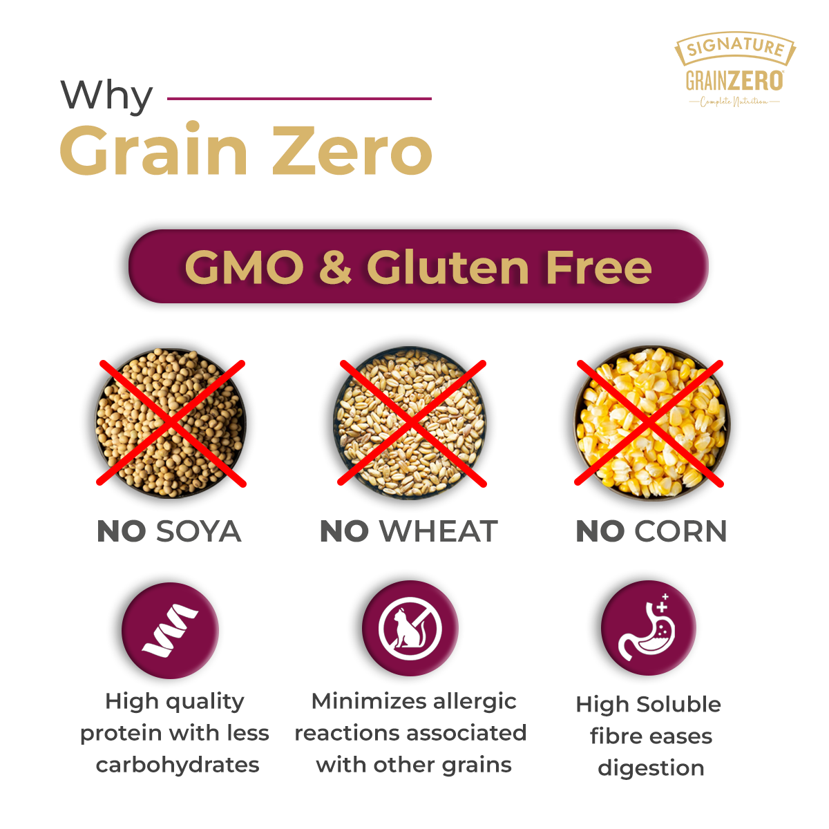 Grain Zero Ocean Fish, Sardine, and Mackerel Adult Dry Cat Food