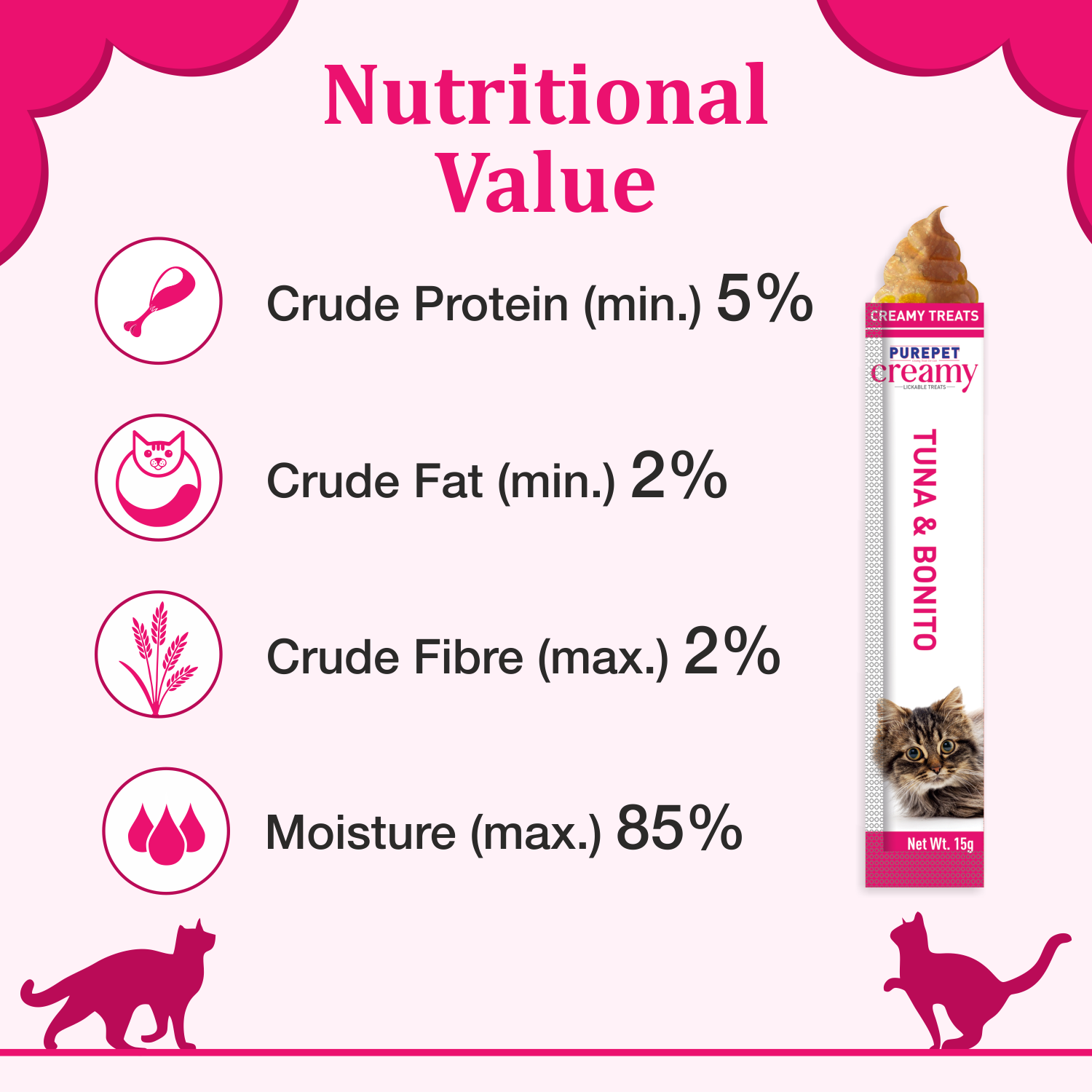 Purepet Creamy Cat Lickable Treats Tuna&Bonito