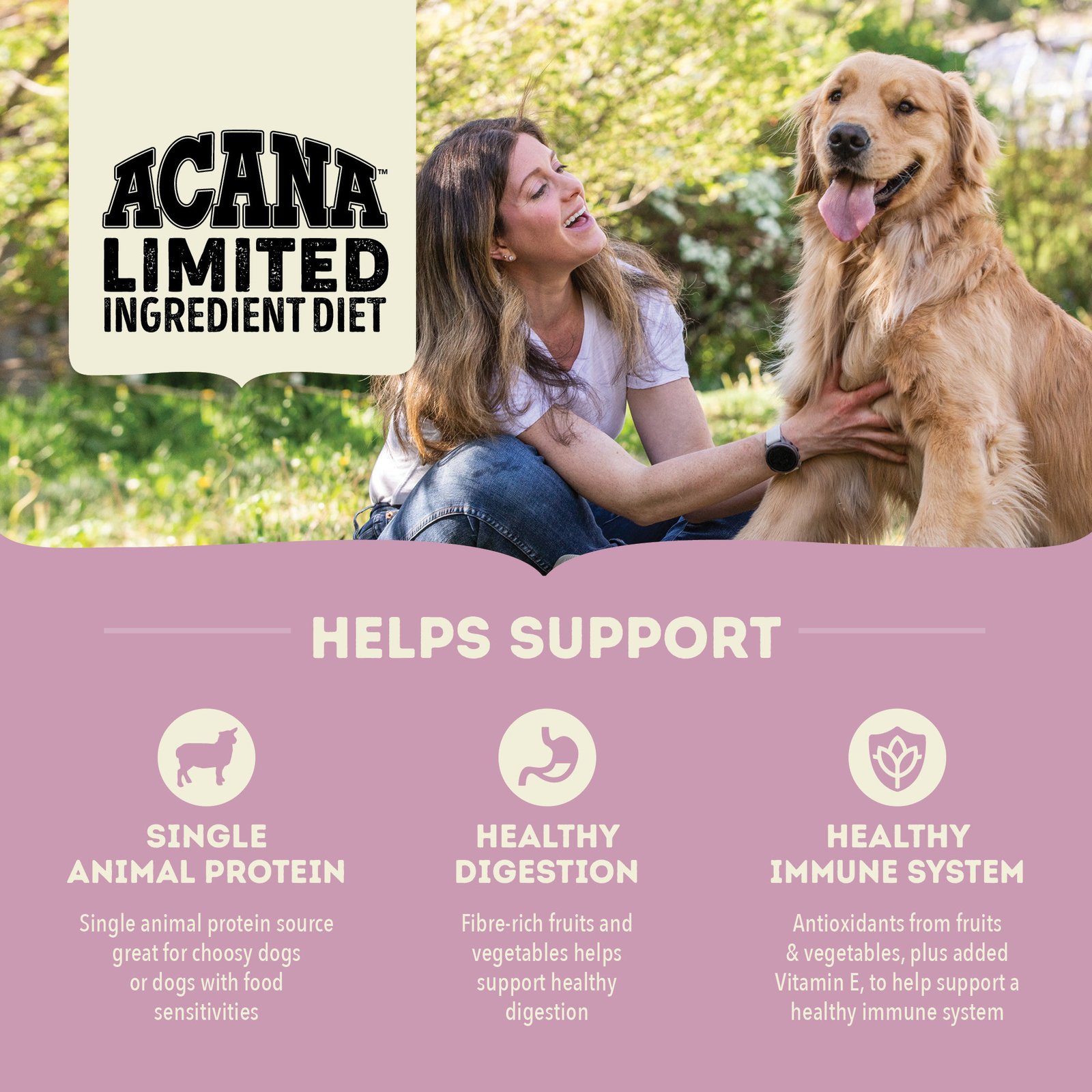 Acana Grass-Fed Lamb Dry Dog Food